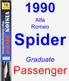Passenger Wiper Blade for 1990 Alfa Romeo Spider - Vision Saver