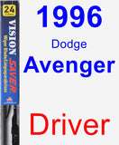 Driver Wiper Blade for 1996 Dodge Avenger - Vision Saver