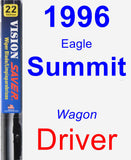 Driver Wiper Blade for 1996 Eagle Summit - Vision Saver