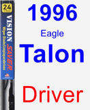 Driver Wiper Blade for 1996 Eagle Talon - Vision Saver