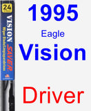 Driver Wiper Blade for 1995 Eagle Vision - Vision Saver