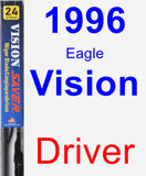 Driver Wiper Blade for 1996 Eagle Vision - Vision Saver