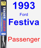 Passenger Wiper Blade for 1993 Ford Festiva - Vision Saver