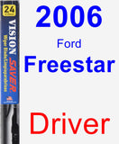 Driver Wiper Blade for 2006 Ford Freestar - Vision Saver