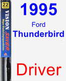 Driver Wiper Blade for 1995 Ford Thunderbird - Vision Saver