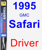 Driver Wiper Blade for 1995 GMC Safari - Vision Saver