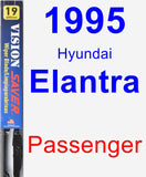 Passenger Wiper Blade for 1995 Hyundai Elantra - Vision Saver