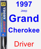 Driver Wiper Blade for 1997 Jeep Grand Cherokee - Vision Saver