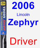 Driver Wiper Blade for 2006 Lincoln Zephyr - Vision Saver