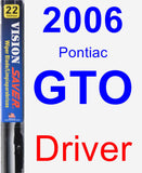 Driver Wiper Blade for 2006 Pontiac GTO - Vision Saver