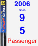 Passenger Wiper Blade for 2006 Saab 9-5 - Vision Saver