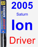 Driver Wiper Blade for 2005 Saturn Ion - Vision Saver