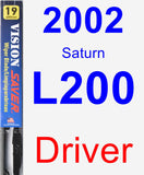 Driver Wiper Blade for 2002 Saturn L200 - Vision Saver