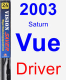 Driver Wiper Blade for 2003 Saturn Vue - Vision Saver