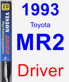 Driver Wiper Blade for 1993 Toyota MR2 - Vision Saver