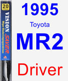 Driver Wiper Blade for 1995 Toyota MR2 - Vision Saver