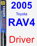 Driver Wiper Blade for 2005 Toyota RAV4 - Vision Saver