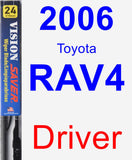 Driver Wiper Blade for 2006 Toyota RAV4 - Vision Saver