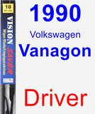 Driver Wiper Blade for 1990 Volkswagen Vanagon - Vision Saver