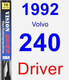 Driver Wiper Blade for 1992 Volvo 240 - Vision Saver