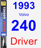 Driver Wiper Blade for 1993 Volvo 240 - Vision Saver