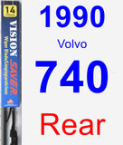 Rear Wiper Blade for 1990 Volvo 740 - Vision Saver