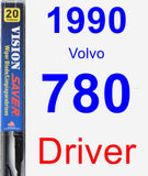 Driver Wiper Blade for 1990 Volvo 780 - Vision Saver