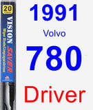 Driver Wiper Blade for 1991 Volvo 780 - Vision Saver