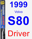 Driver Wiper Blade for 1999 Volvo S80 - Vision Saver