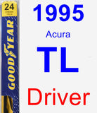 Driver Wiper Blade for 1995 Acura TL - Premium