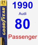 Passenger Wiper Blade for 1990 Audi 80 - Premium