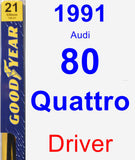 Driver Wiper Blade for 1991 Audi 80 Quattro - Premium