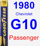 Passenger Wiper Blade for 1980 Chevrolet G10 - Premium