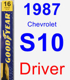 Driver Wiper Blade for 1987 Chevrolet S10 - Premium