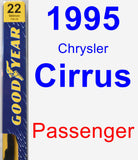 Passenger Wiper Blade for 1995 Chrysler Cirrus - Premium