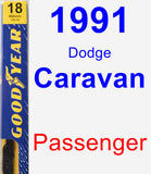 Passenger Wiper Blade for 1991 Dodge Caravan - Premium