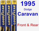 Front & Rear Wiper Blade Pack for 1995 Dodge Caravan - Premium