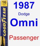 Passenger Wiper Blade for 1987 Dodge Omni - Premium