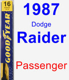 Passenger Wiper Blade for 1987 Dodge Raider - Premium