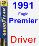 Driver Wiper Blade for 1991 Eagle Premier - Premium