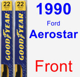 Front Wiper Blade Pack for 1990 Ford Aerostar - Premium