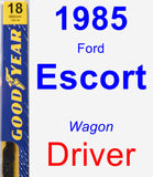 Driver Wiper Blade for 1985 Ford Escort - Premium