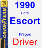 Driver Wiper Blade for 1990 Ford Escort - Premium