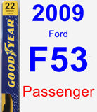 Passenger Wiper Blade for 2009 Ford F53 - Premium