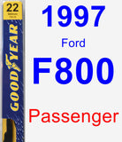 Passenger Wiper Blade for 1997 Ford F800 - Premium