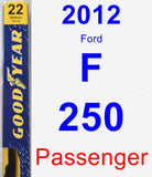 Passenger Wiper Blade for 2012 Ford F-250 - Premium