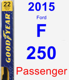 Passenger Wiper Blade for 2015 Ford F-250 - Premium