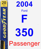 Passenger Wiper Blade for 2004 Ford F-350 - Premium