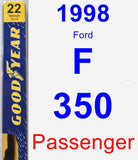 Passenger Wiper Blade for 1998 Ford F-350 - Premium