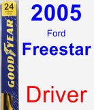 Driver Wiper Blade for 2005 Ford Freestar - Premium